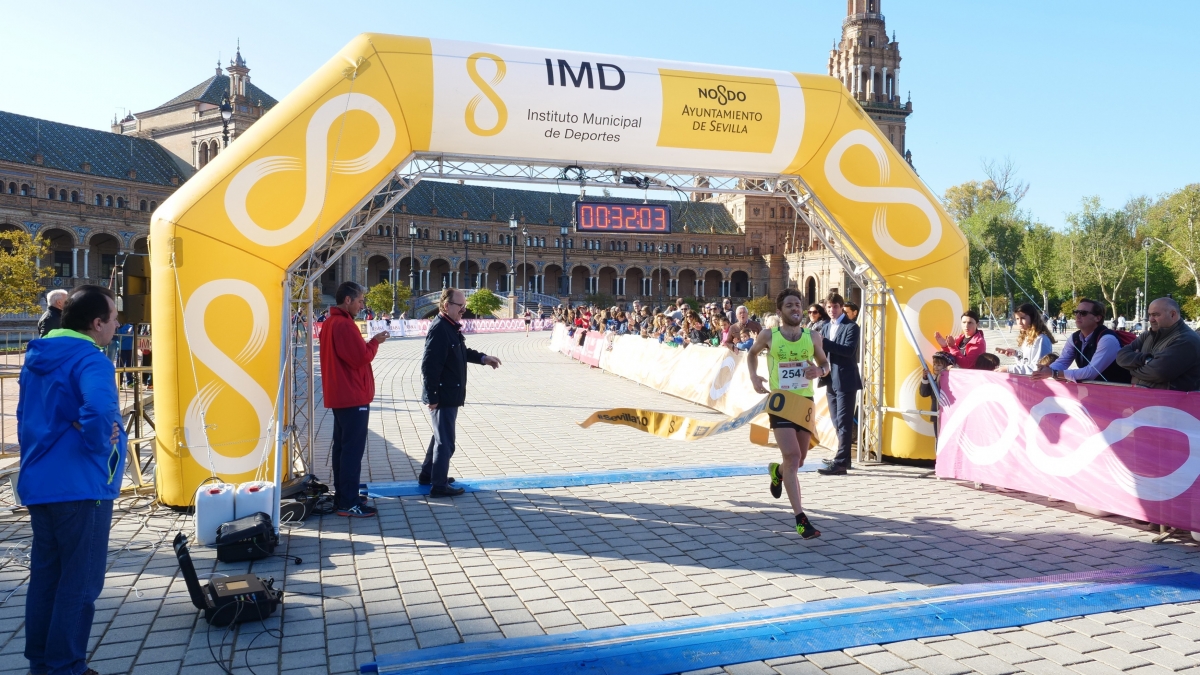 Resultados Carrera Popular Parque de María Luisa 2018