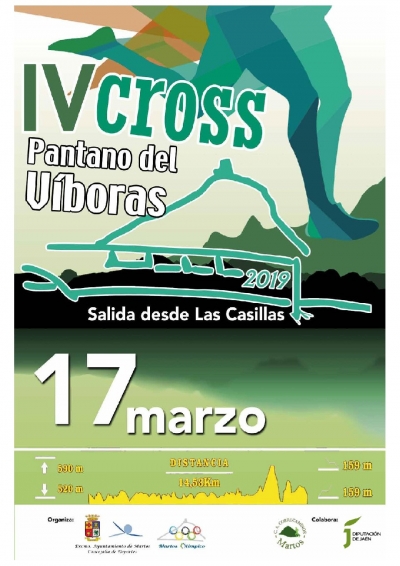 Clasificaciones IV Cross Pantano del Viboras 2019