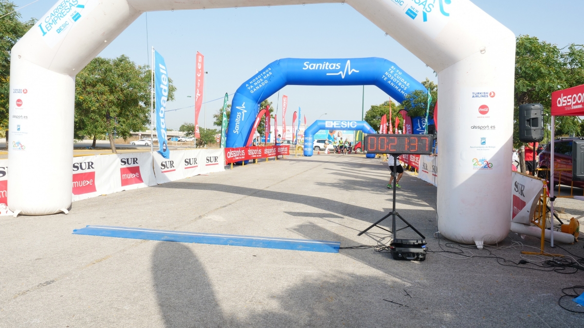 Resultados I Carrera Empresas ESIC SUR Málaga 2018